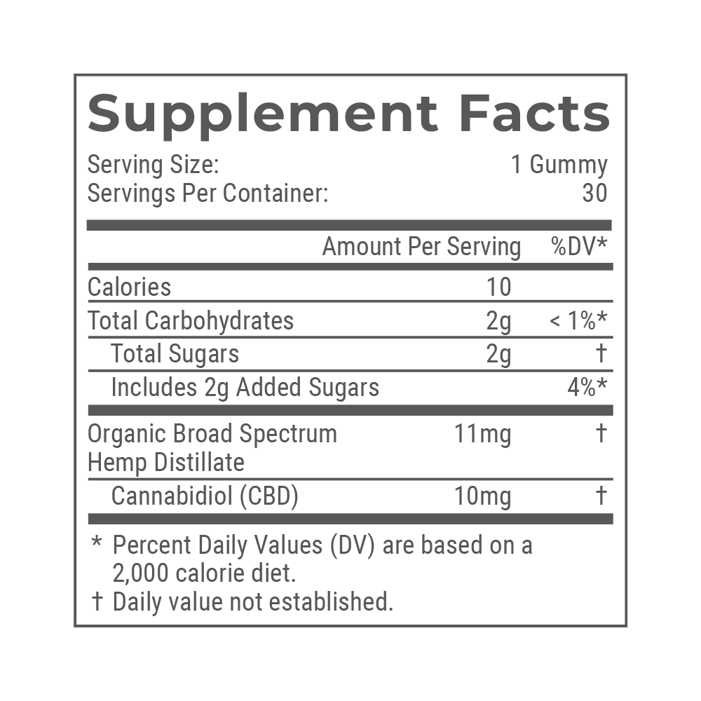 Organic CBD Gummies (THC-Free)