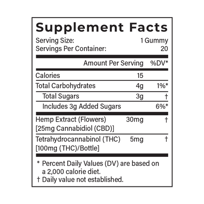 5mg Delta 9 THC Gummies (Beach Flavors)