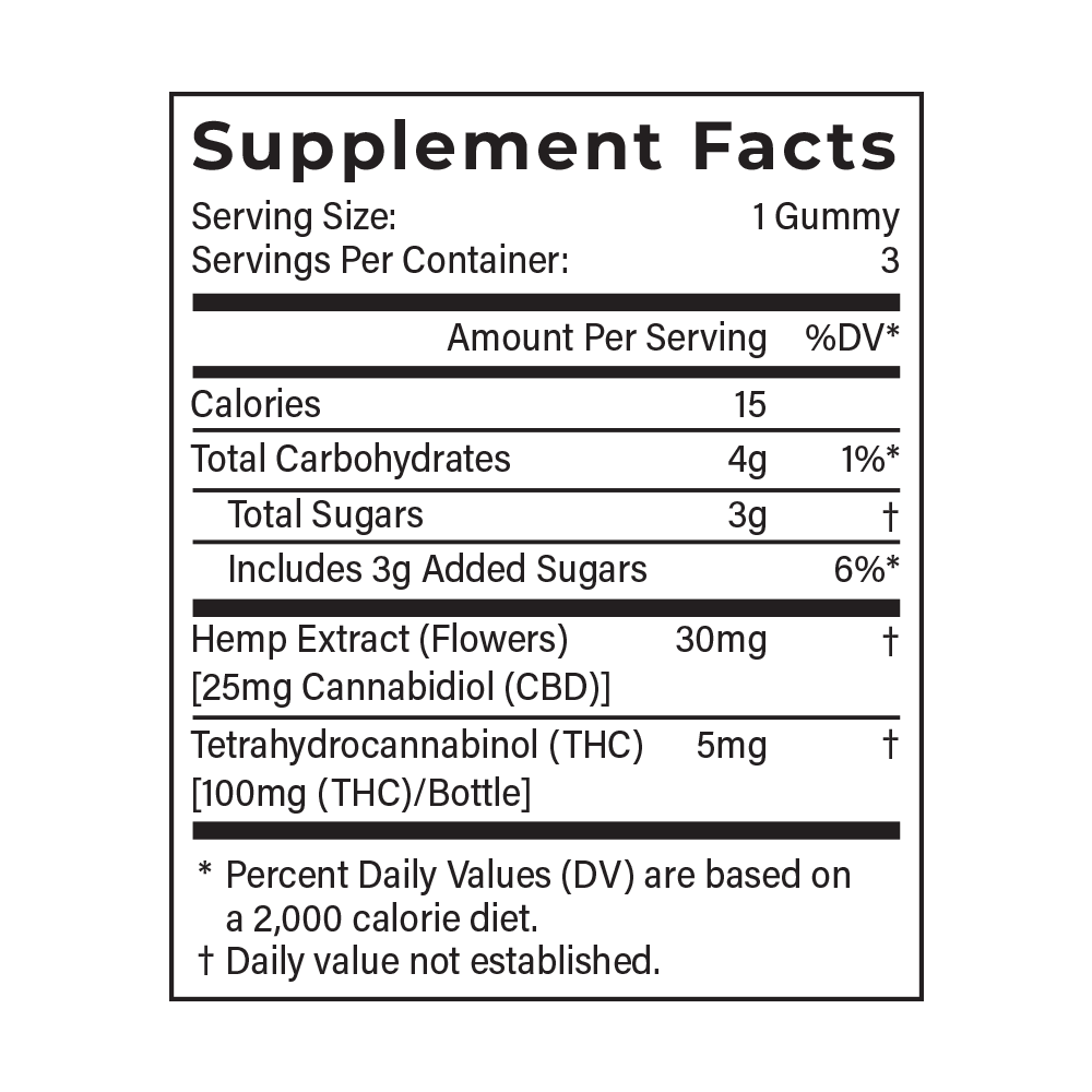 5mg Delta 9 THC Gummy Sample Pack